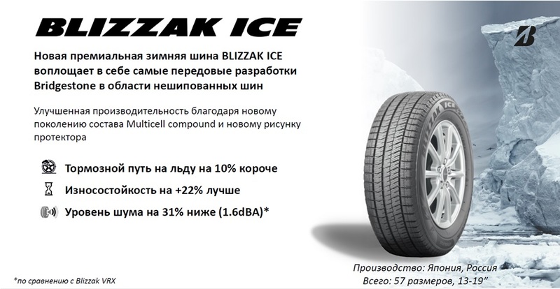 Bridgestone Blizzak Ice 275/40R19 105H XL
