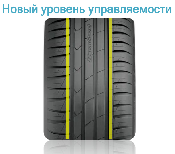 Cordiant Sport 3 225/55R16 95V 